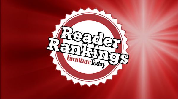 What Company Makes The Best Adjustable Bed?