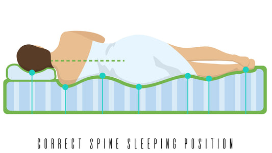 Which Sleeping Position Puts The Least Pressure On The Spine