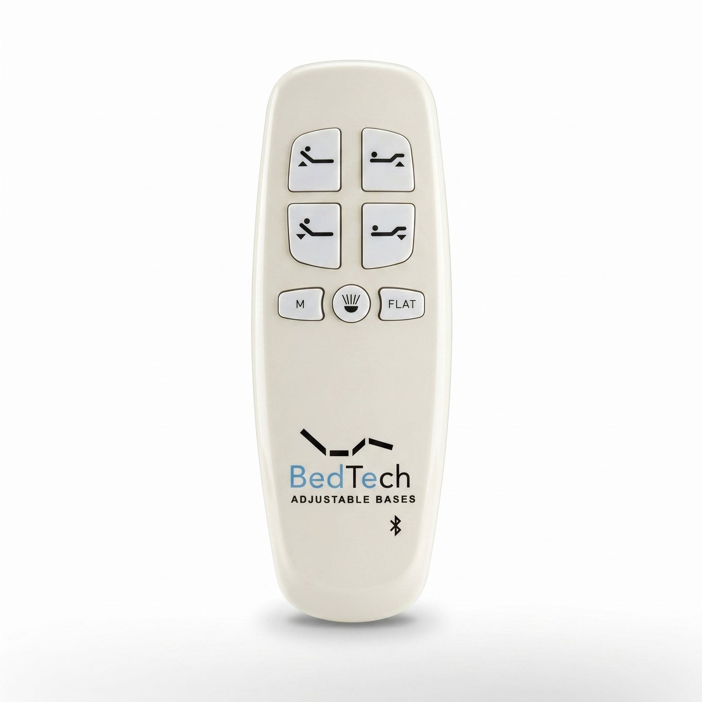 Remote Controls