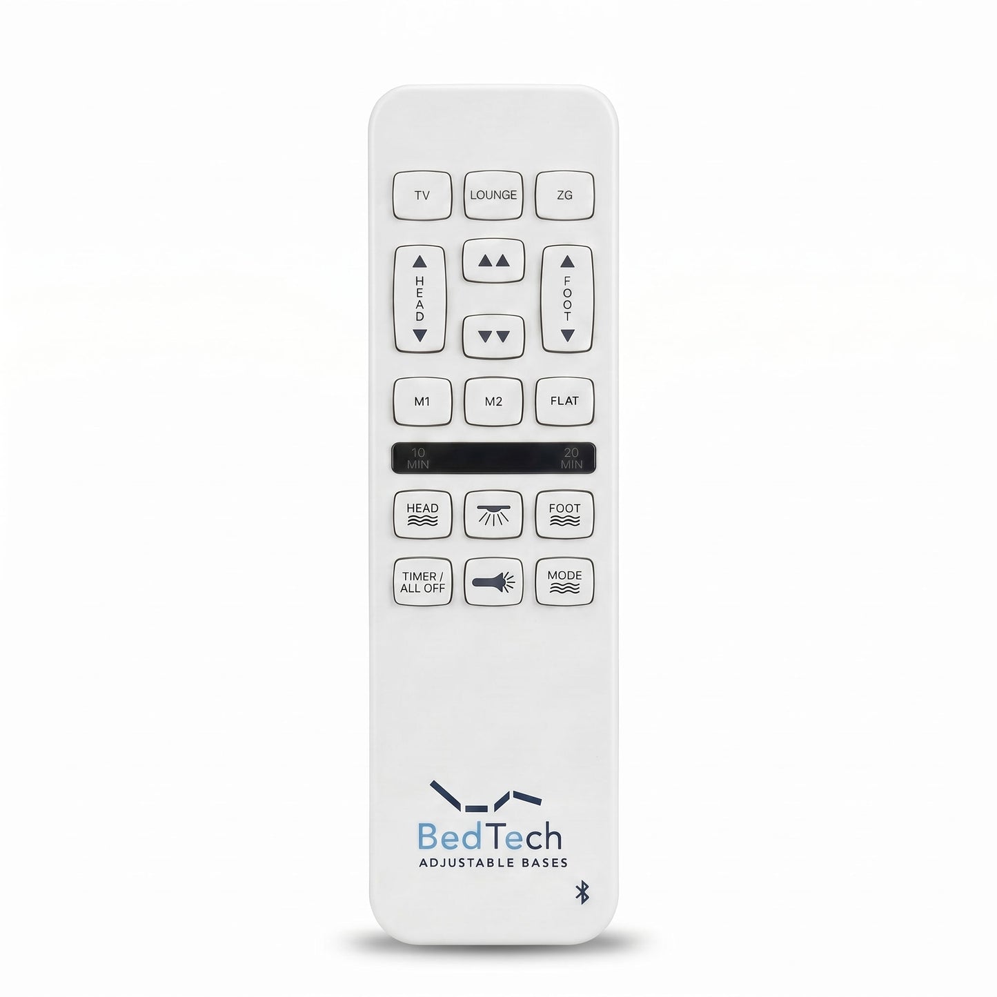 Remote Controls