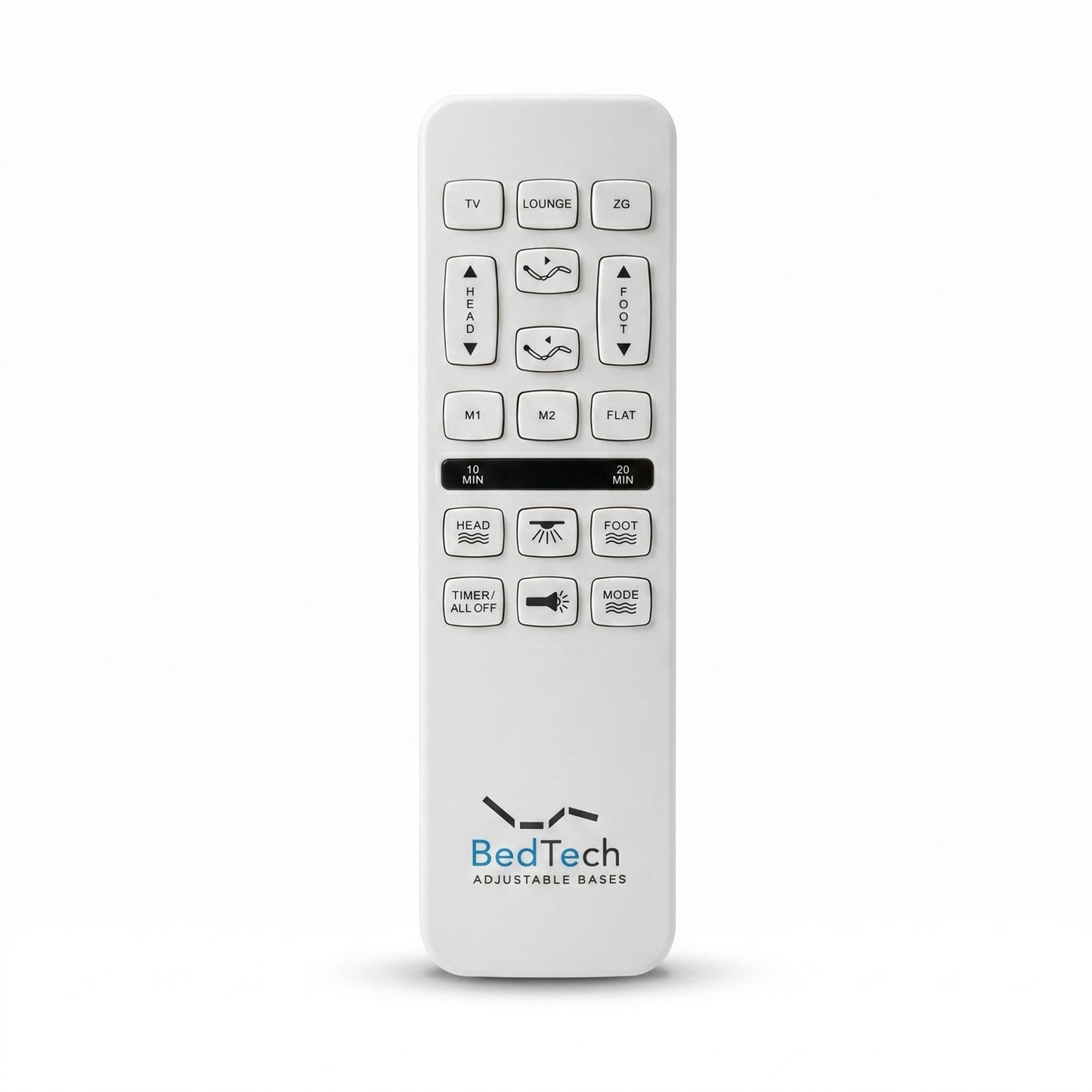 Remote Controls