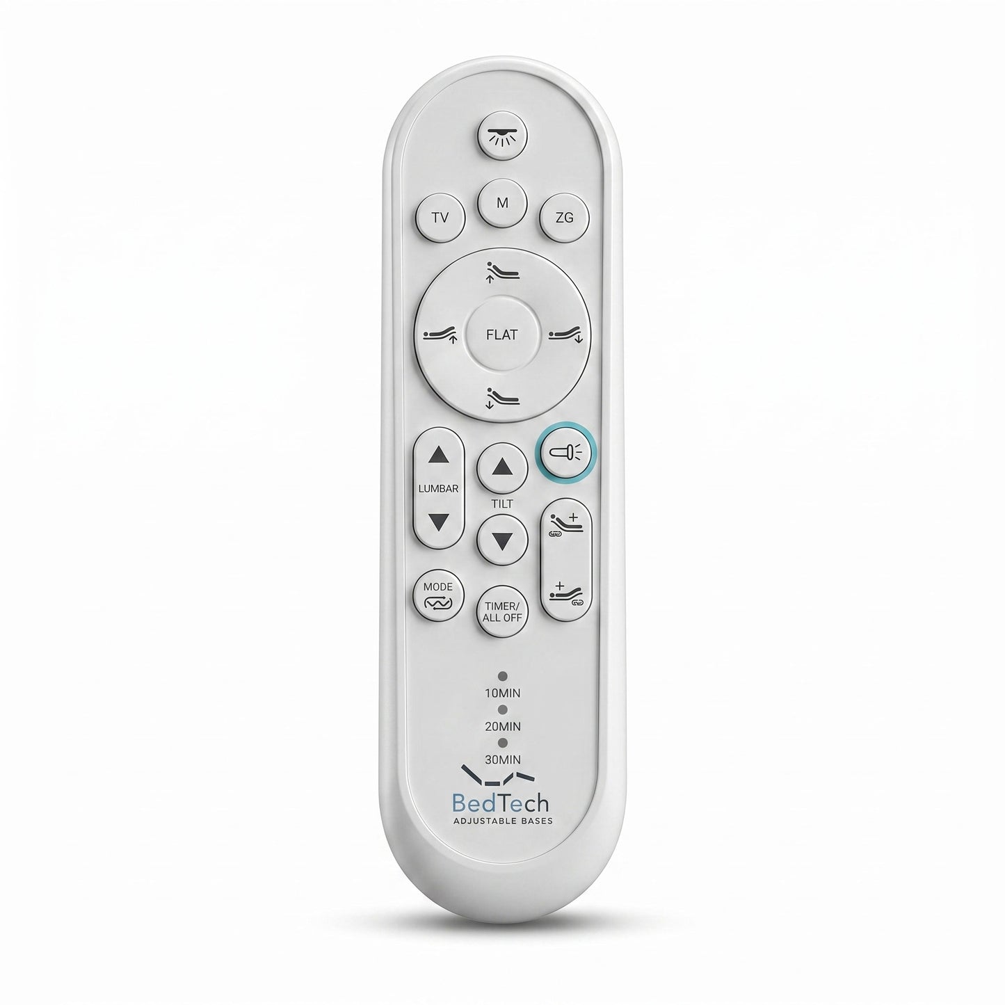 Remote Controls