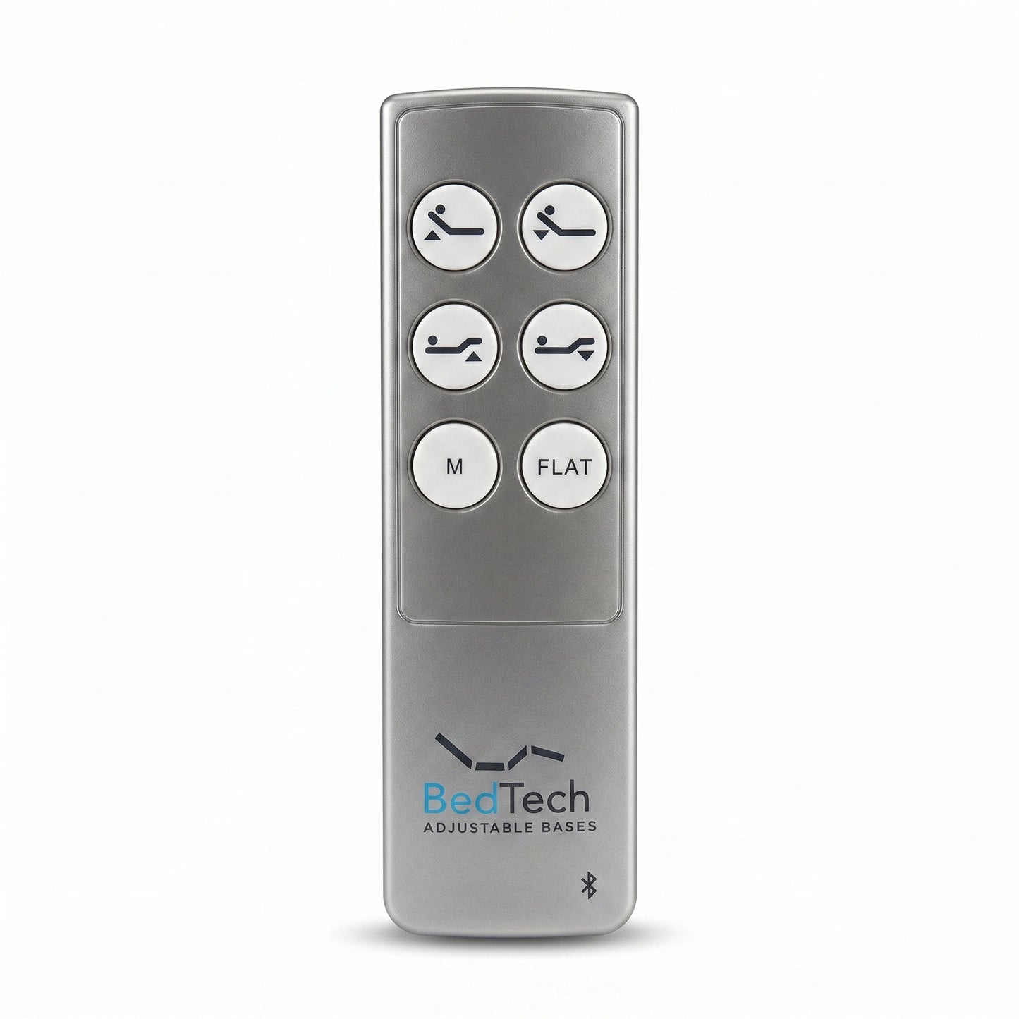Remote Controls