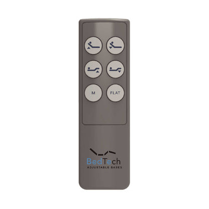 Remote Controls