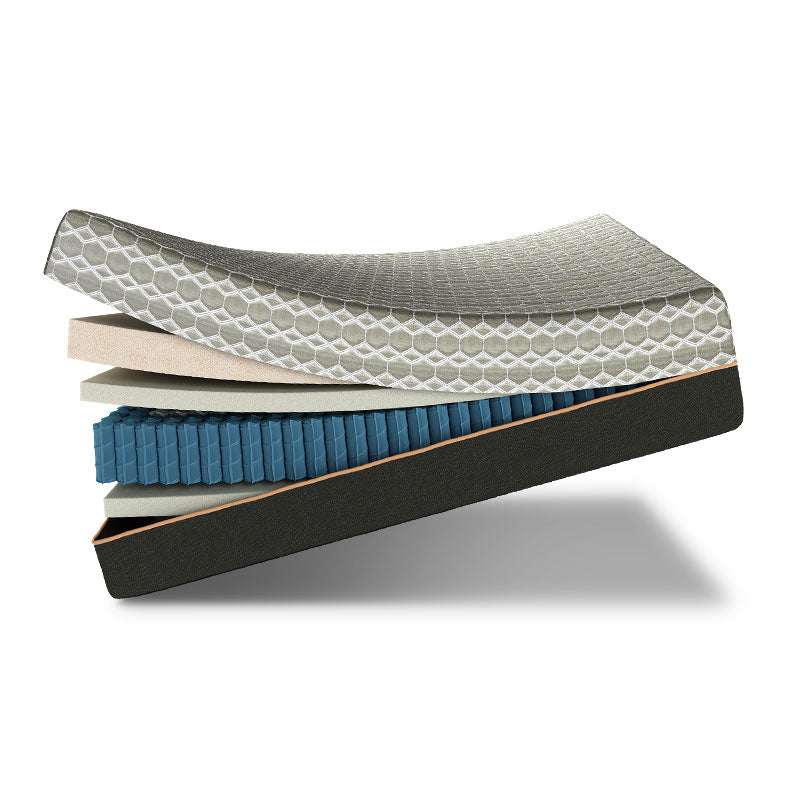 Adjustable Bed Frames and Mattresses | BedTech | Since 2009